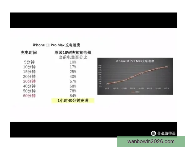 世界杯竞猜盘口深度解析与胜负走势全面预测指南